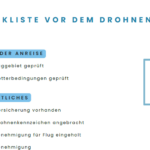 checkliste vor dem drohnenflug vorschau