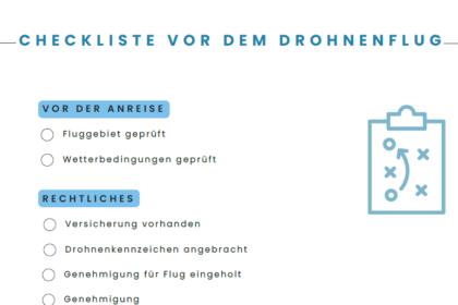 checkliste vor dem drohnenflug vorschau