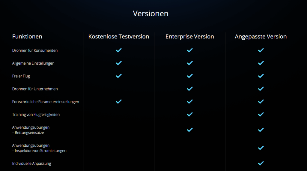 dji flugsimulator versionen