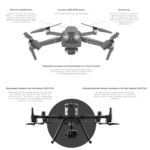 dji c klassen nachprüfung