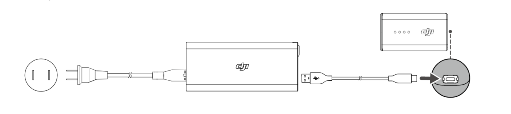 dji fpv goggles laden