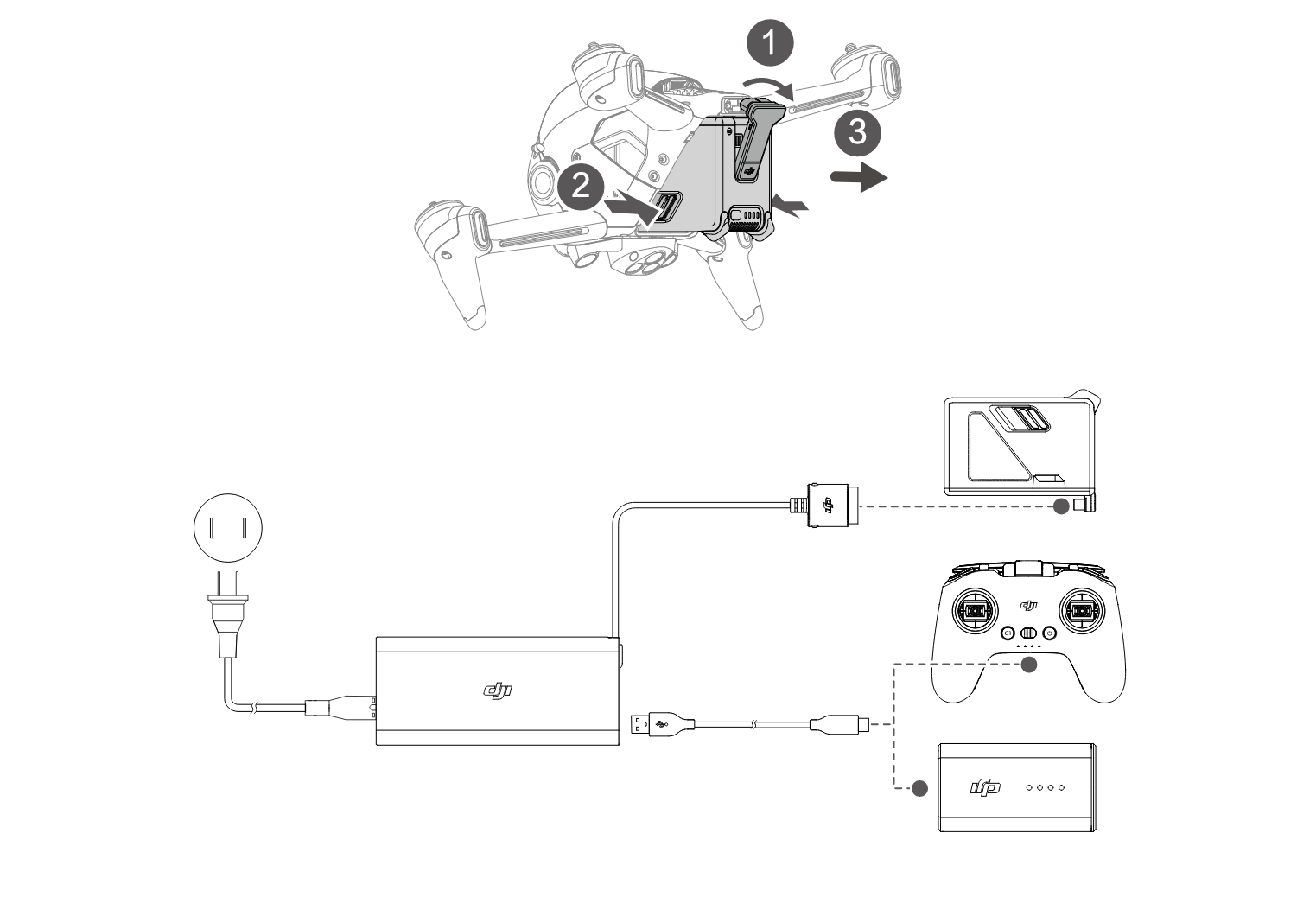 dji fpv laden drohne goggles fernsteuerung