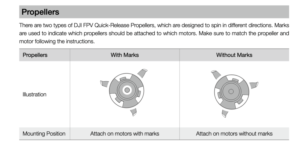 dji fpv propeller wechseln markierungen