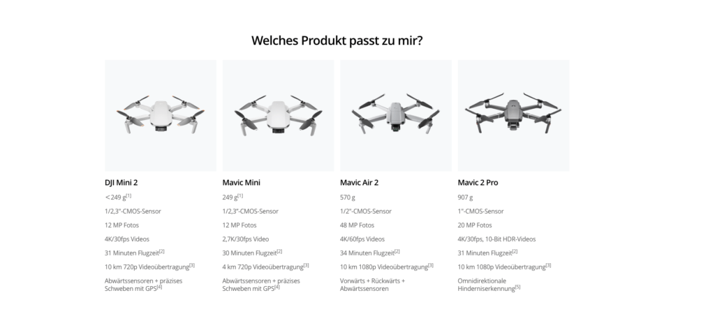 dji store anpassungen produktvergleich
