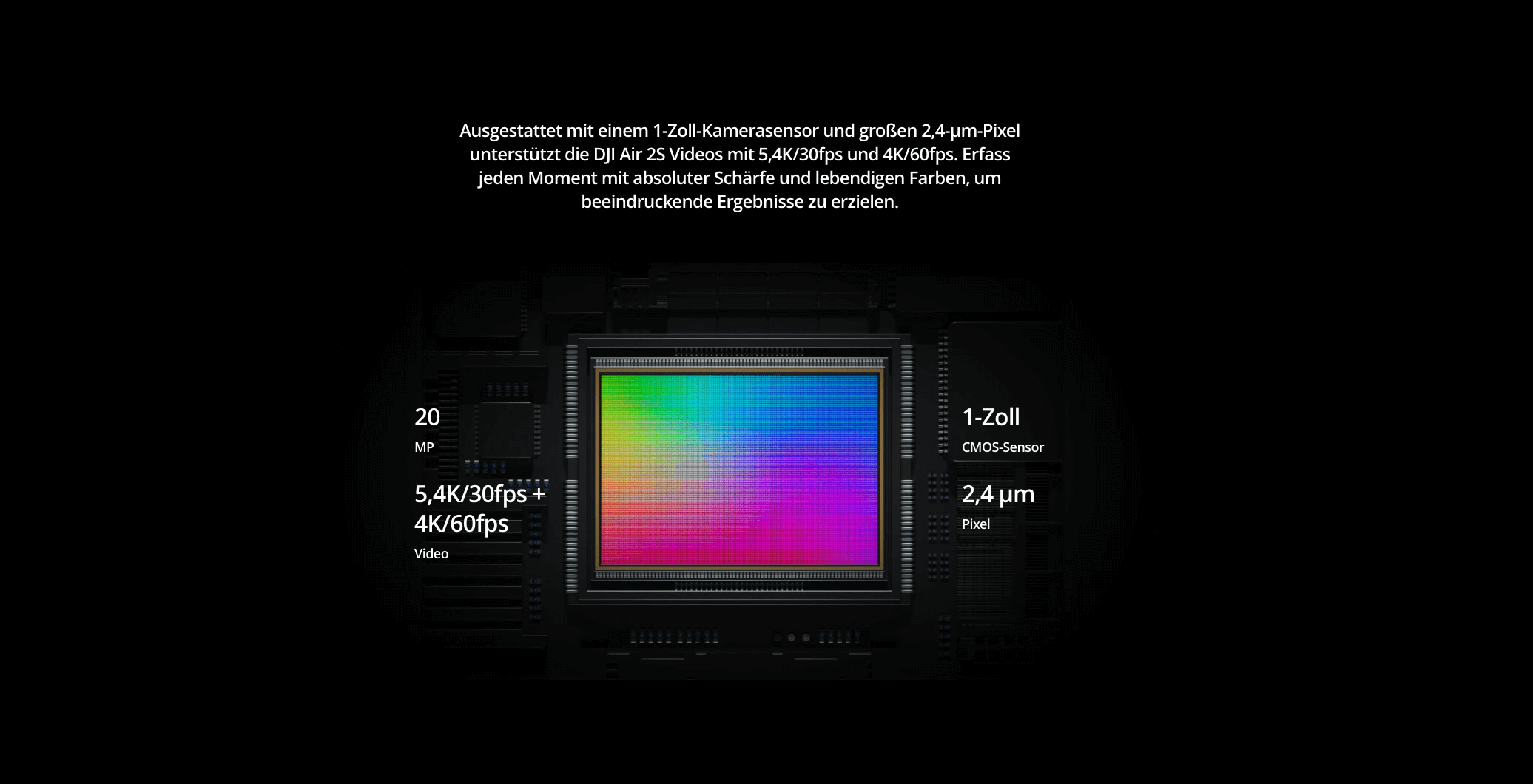 dji air 2s kamera sensor