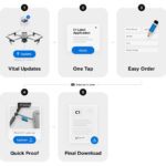 mavic 3 c1 label drones class overview