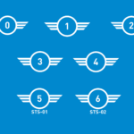 drones with cx label overview