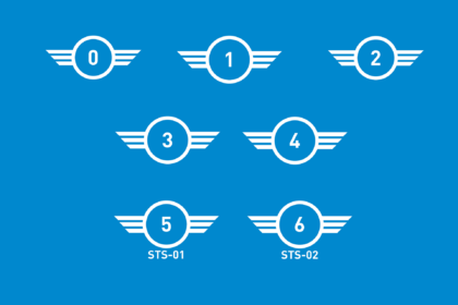 drones with cx label overview