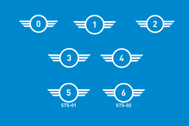 drones with cx label overview