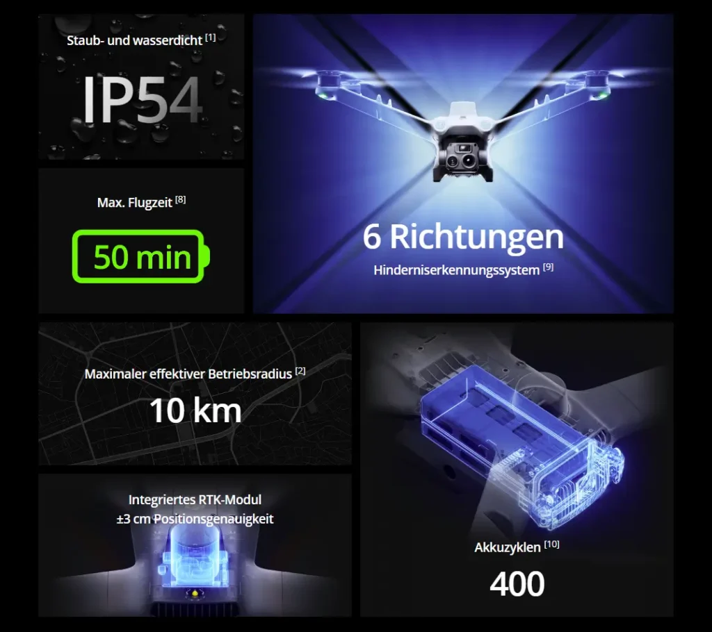 dji matrice 3d 3td übersicht specs